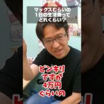 【マックスむらい】上場企業の社長だけど1日の生活費は2500円 #質問コーナー #ドッキリ