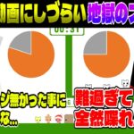 【PICO PARK2】心折れる地獄ステージだって絶対にクリアする!!【ピコパーク2/赤髪のとも/あかがみん】